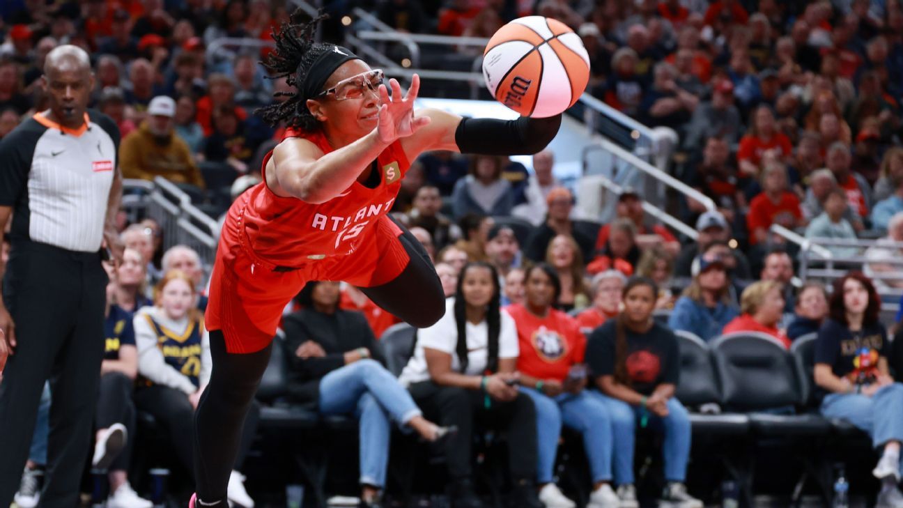 WNBA: Dream's Dominant Physical Game Secures Win Against Fever WNBA: Dream's Dominant Physical Game Secures Win Against Fever