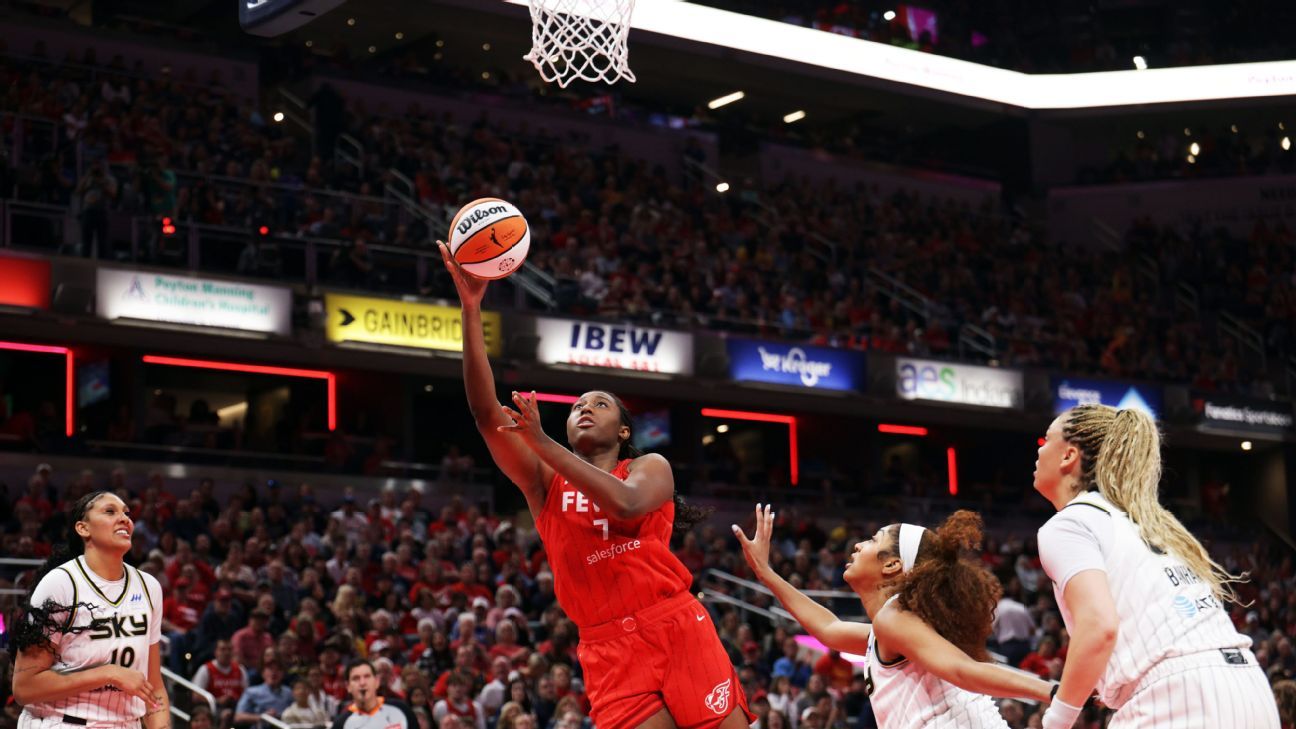 WNBA Opener: Caitlin Clark Dominates With Triple-Double Performance WNBA Opener: Caitlin Clark Dominates With Triple-Double Performance