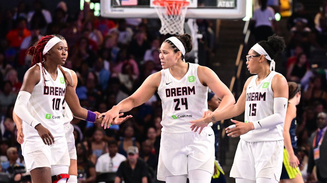 WNBA Power Rankings Update:  Assessing The Top Contenders