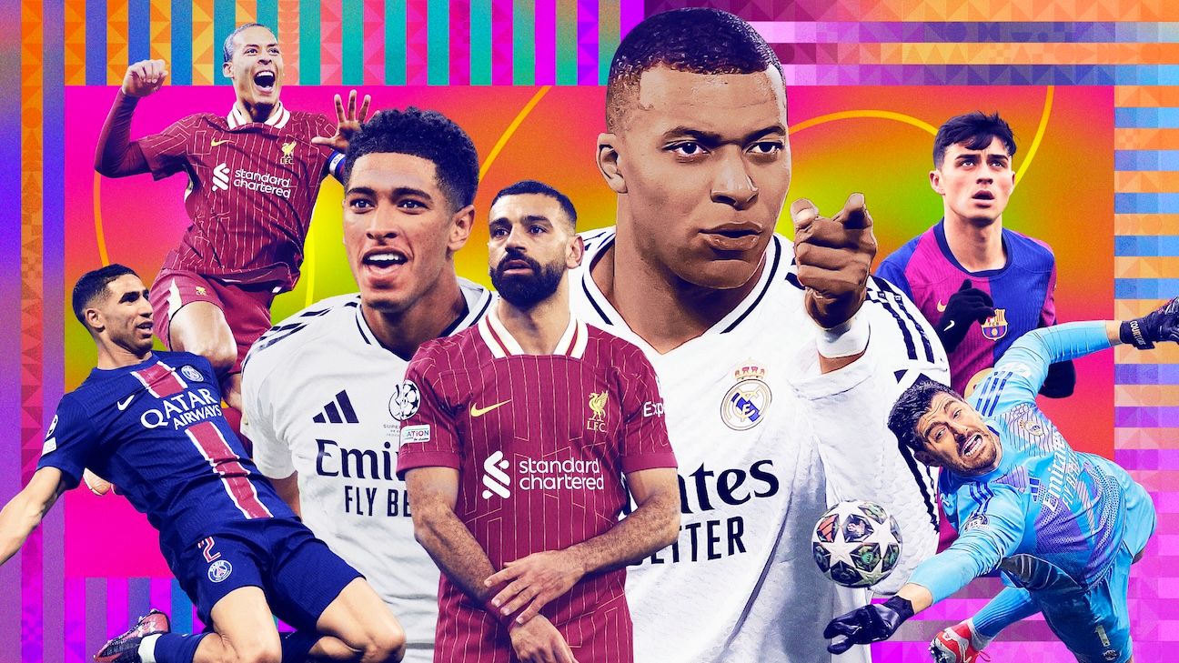 Yamal And Mbappé Among ESPN's Top 2025 FC 100 Men's Soccer Players